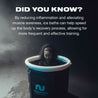 Pod Ice Bath - nurecover